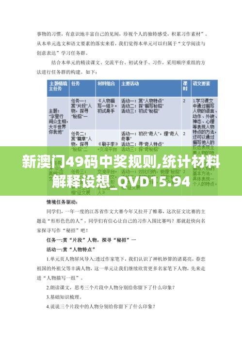 新澳门49码中奖规则,统计材料解释设想_QVD15.94