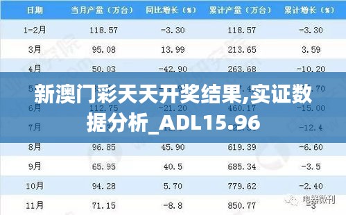 新澳门彩天天开奖结果,实证数据分析_ADL15.96