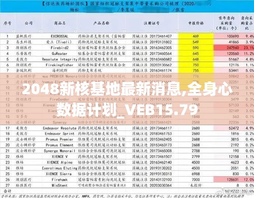 2048新核基地最新消息,全身心数据计划_VEB15.79