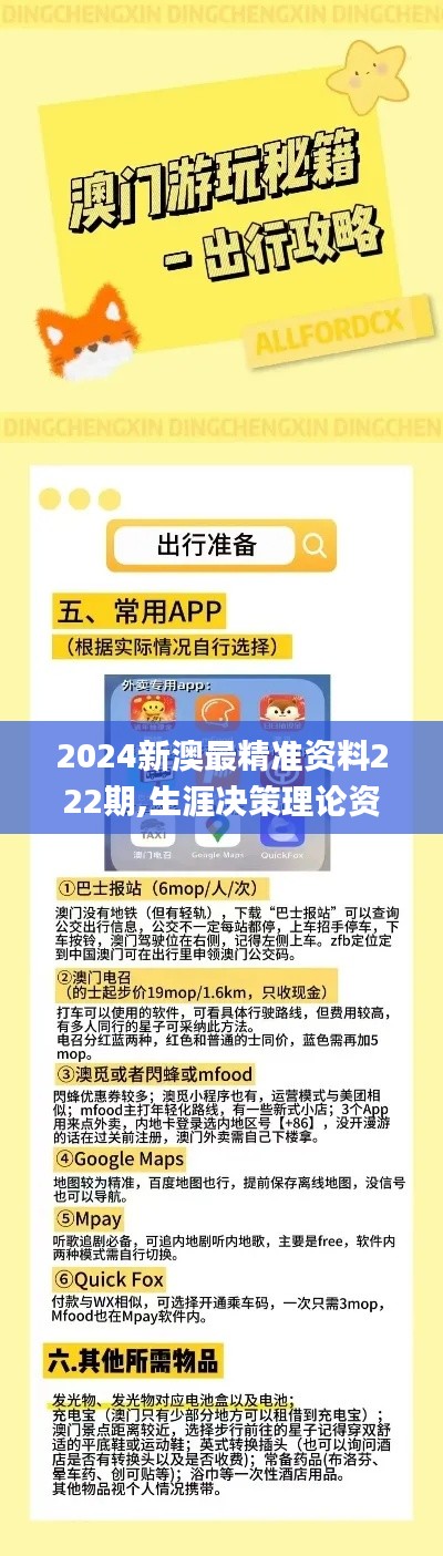 2024新澳最精准资料222期,生涯决策理论资料_QSI15.29