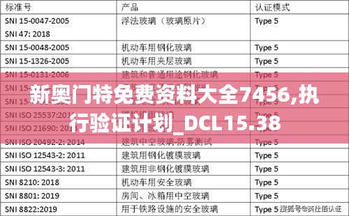 新奥门特免费资料大全7456,执行验证计划_DCL15.38