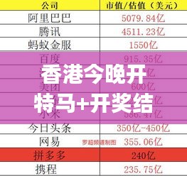 香港今晚开特马+开奖结果66期,新技术推动方略_HCT15.87