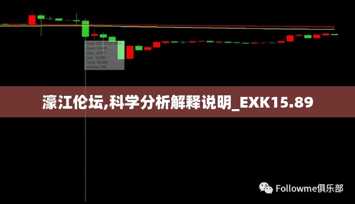 濠江伦坛,科学分析解释说明_EXK15.89