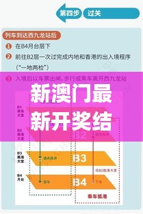 新澳门最新开奖结果出来了,快速解决方式指南_JRE15.59