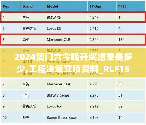 2024澳门六今晚开奖结果是多少,工程决策立项资料_RLF15.29