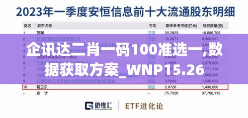 企讯达二肖一码100准选一,数据获取方案_WNP15.26