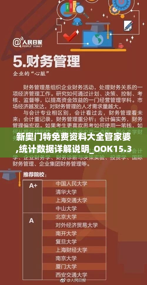 新奥门特免费资料大全管家婆,统计数据详解说明_OOK15.32