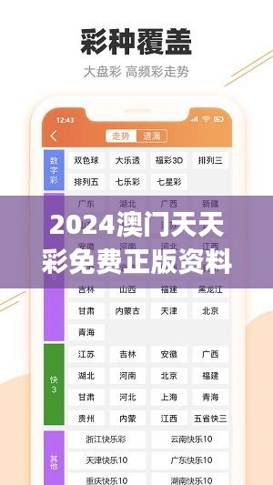 2024澳门天天彩免费正版资料,决策过程资料包括_RWC15.43