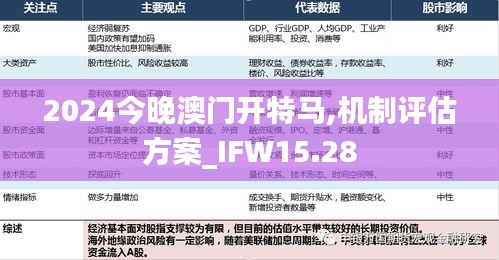 2024今晚澳门开特马,机制评估方案_IFW15.28