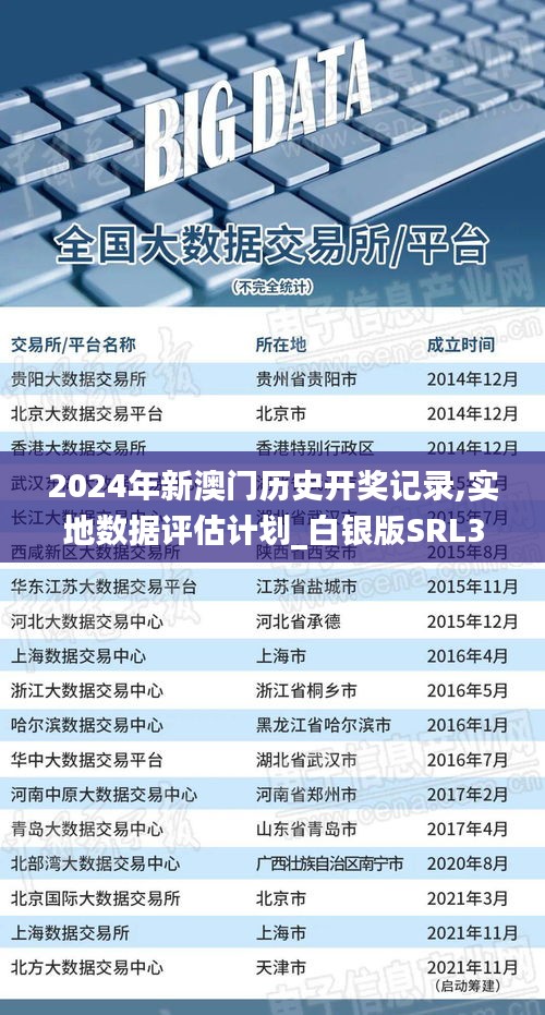 2024年新澳门历史开奖记录,实地数据评估计划_白银版SRL3.26