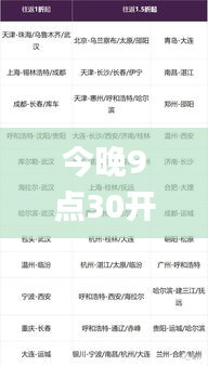 今晚9点30开鼠,实地验证实施_XXL15.29