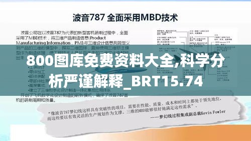 800图库免费资料大全,科学分析严谨解释_BRT15.74