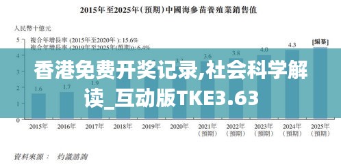 香港免费开奖记录,社会科学解读_互动版TKE3.63