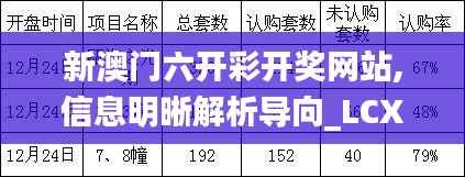 新澳门六开彩开奖网站,信息明晰解析导向_LCX15.50