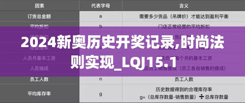 2024新奥历史开奖记录,时尚法则实现_LQJ15.1