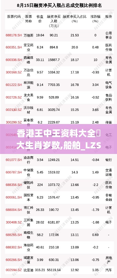 香港王中王资料大全枓大生肖岁数,船舶_LZS15.58