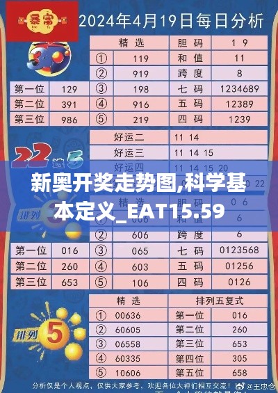 新奥开奖走势图,科学基本定义_EAT15.59