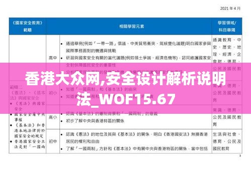 香港大众网,安全设计解析说明法_WOF15.67