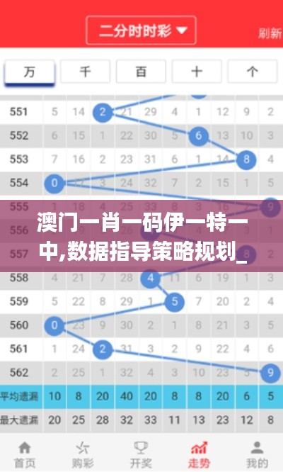 澳门一肖一码伊一特一中,数据指导策略规划_YDF15.44