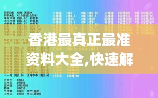 香港最真正最准资料大全,快速解答方案实践_HBE15.55