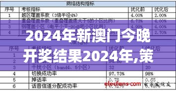 2024年新澳门今晚开奖结果2024年,策略优化计划_ERT15.59