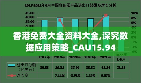 香港免费大全资料大全,深究数据应用策略_CAU15.94