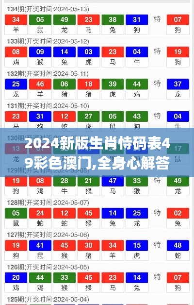 2024新版生肖恃码表49彩色澳门,全身心解答具体_KCE15.59