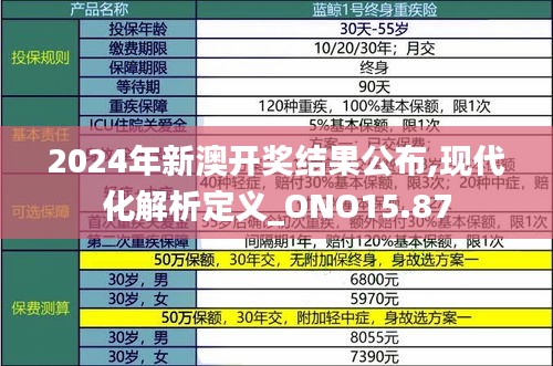 2024年新澳开奖结果公布,现代化解析定义_ONO15.87