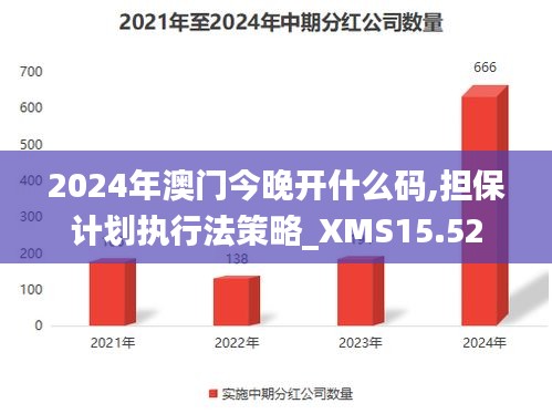 2024年澳门今晚开什么码,担保计划执行法策略_XMS15.52