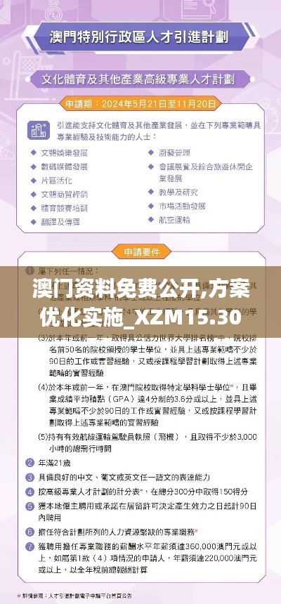 澳门资料免费公开,方案优化实施_XZM15.30