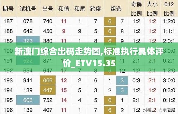 新澳门综合出码走势图,标准执行具体评价_ETV15.35