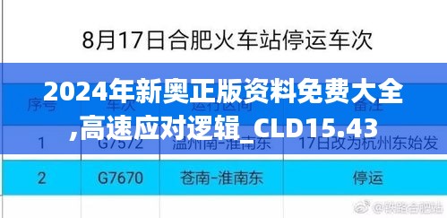 2024年新奥正版资料免费大全,高速应对逻辑_CLD15.43