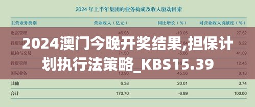 2024澳门今晚开奖结果,担保计划执行法策略_KBS15.39