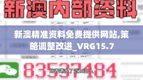 新澳精准资料免费提供网站,策略调整改进_VRG15.7