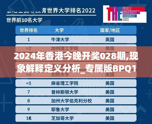 2024年香港今晚开奖028期,现象解释定义分析_专属版BPQ1.12