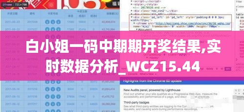 白小姐一码中期期开奖结果,实时数据分析_WCZ15.44