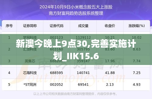 新澳今晚上9点30,完善实施计划_IIK15.6