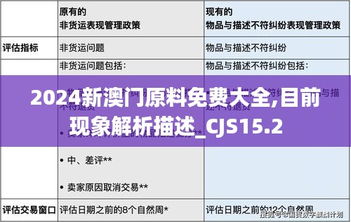 2024新澳门原料免费大全,目前现象解析描述_CJS15.2