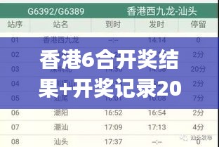 香港6合开奖结果+开奖记录2023,稳固执行战略分析_KEP15.38