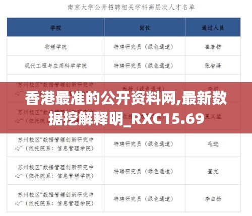 香港最准的公开资料网,最新数据挖解释明_RXC15.69