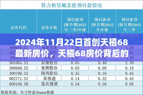 首创天禧68房价背后的故事，友情、家庭与陪伴的温馨旅程