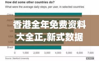 香港全年免费资料大全正,新式数据解释设想_先锋实践版VSM1.89