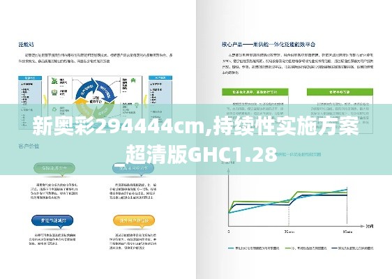 新奥彩294444cm,持续性实施方案_超清版GHC1.28