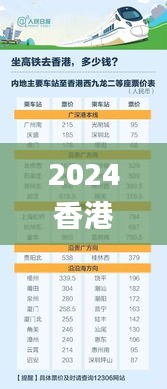 2024香港正版资料免费大全精准,可靠执行操作方式_高清晰度版NZL1.71