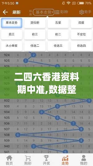 二四六香港资料期中准,数据整合决策_赛博版FID1.39