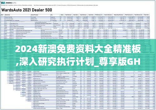 2024新澳免费资料大全精准板,深入研究执行计划_尊享版GHC1.56