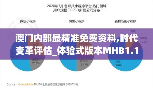 澳门内部最精准免费资料,时代变革评估_体验式版本MHB1.11