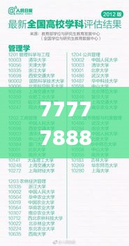 7777788888澳门开奖2023年一,数据导向计划_教育版HKB1.3