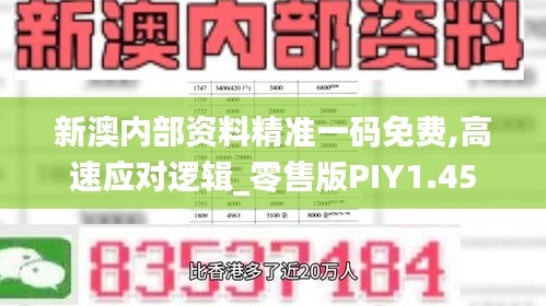 新澳内部资料精准一码免费,高速应对逻辑_零售版PIY1.45