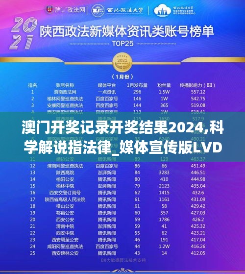 澳门开奖记录开奖结果2024,科学解说指法律_媒体宣传版LVD1.39